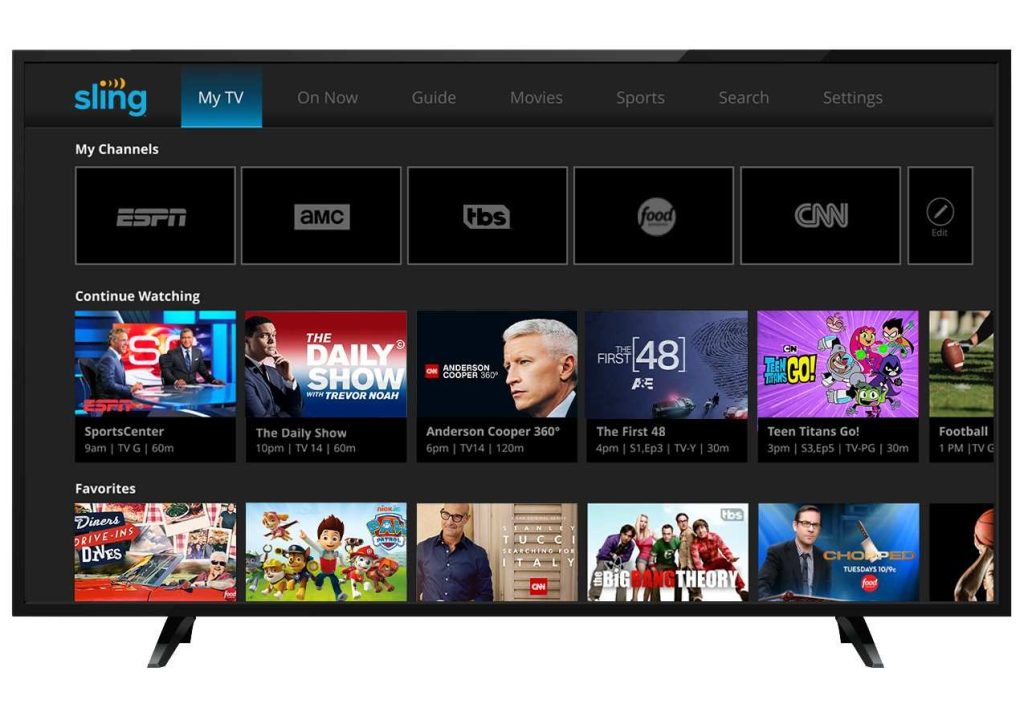 ICC Women's Cricket World Cup 2025 Watching via Sling TV