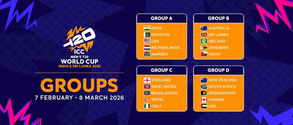 ICC T20 World Cup 2026 Groups ICC T20 World Cup 2026 Groups